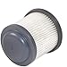 HQRP 2-Pack Washable Filter Compatible with Black & Decker BDH2000PL, BDH1600PL, BDH2020FLFH, BDH1620FLFH, BDH2020FL Flex Lithium Pivot Vac Vacuums, Replacement PVF110, 90552433, 90552433-01