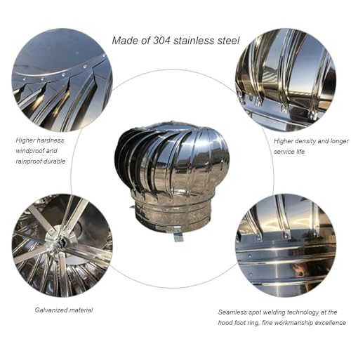 Sortie murale ronde en acier inoxydable 304 pour conduit de cheminée E-23.6 - 5