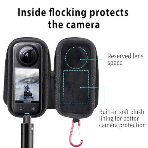 Maleta rígida para cámara Insta360 X3 portátil y resistente al agua miniatura 3