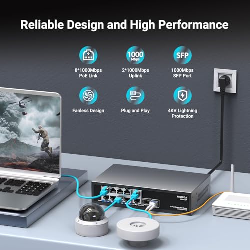 Image of 12 Port Gigabit PoE Switch Unmanaged with 8 Port IEEE802.3af /at PoE+@120W, 2 x 1000Mbps Uplink + 2 x 1G SFP, NICGIGA 8 Port Network Power Over Ethernet Switch.