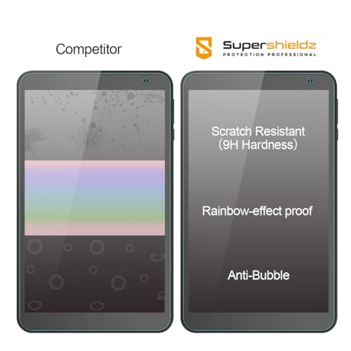 Protector Pantalla Vidrio Templado Supershieldz 7" 2 Pack miniatura 2