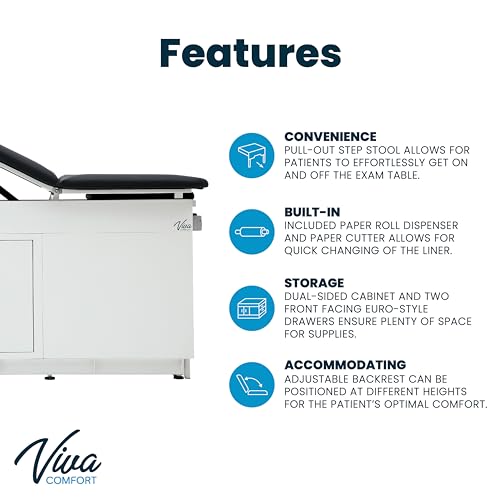 Vivacomfort Black Premium Grande Steel Exam Table, Medical Exam Tables for Luxury Examination Rooms - Thumbnail 6