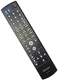 PMA-510AE Stereo-Vollverstärker