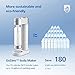 Philips ADD4902WHO/37 Stainless Sparkling Water Maker Soda Maker Machine for Home Carbonating with BPA free PET 1L Carbonating Bottle, Compatible with 60L CO2 Exchange Carbonator(NOT Included), White