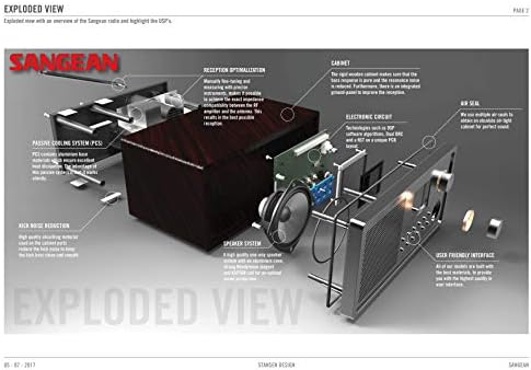 Sangean WR-22BK AM/FM-RDS/Bluetooth/USB Table-Top Digital Tuning Receiver (Black)