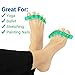ViveSole Toe Separators for Men & Women Medium (2 Pairs) - Silicone Gel Spreaders - Therapeutic Spa Stretchers for Plantar Fasciitis, Bunions, Overlapping Hammer Toe Spacers - Metatarsal Yoga Cushion