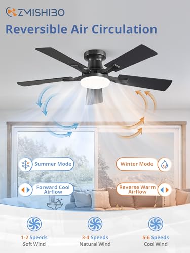 Image of ZMISHIBO 42 Inch Ceiling Fan with Light, App&Remote Control, Flush Mount Low Profile, Dimmable 20W LED Light, Quiet Reversible Motor for Bedroom, Living Room, Apartment, Black
