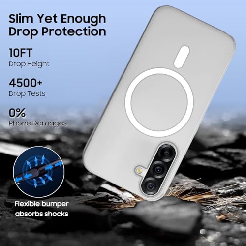 Image of SHINESTAR Back Cover for Samsung Galaxy A36 5G | Frosted Semi-Transparent Slim Case - White | Only Compatible with Wireless Magnetic Accessories | Hard Back, Matte Finish