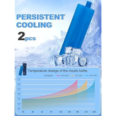YOUSHARES Ice Packs for Insulin Cooler Travel Case, TSA Approved Ice Box for Medicine Travel Cool Bag, Keep Insulin Pen Cooling 24h for Diabetic Supplies (2PCS)