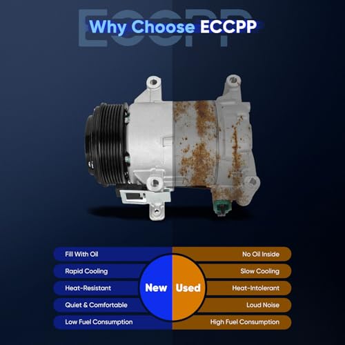 Image of ECCPP A /C Compressor with Clutch 2016-2021 for Honda Civic 2.0L AC Compressor