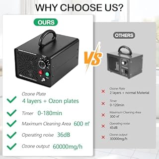 TECKZOON Générateur d’ozone 2 en 1 amélioré, pour eau et air, 60000 mg h 120 W, purificateur d’air éliminateur d’odeurs avec minuterie, outil de désinfection pour piscine voiture pièces fruits et légu