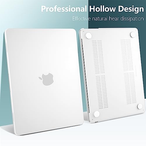 TWOLSKOO Compatible with MacBook Air 13 inch Case M5 2026 M4 2025 M3 M2 2024-2022 A3449 A3240 A3113 A2681, Plastic Hard Shell & Keyboard Cover & Screen Film for MacBook Air 13.6 inch, Clear by TWOLSKOO - Used condition - Image 5