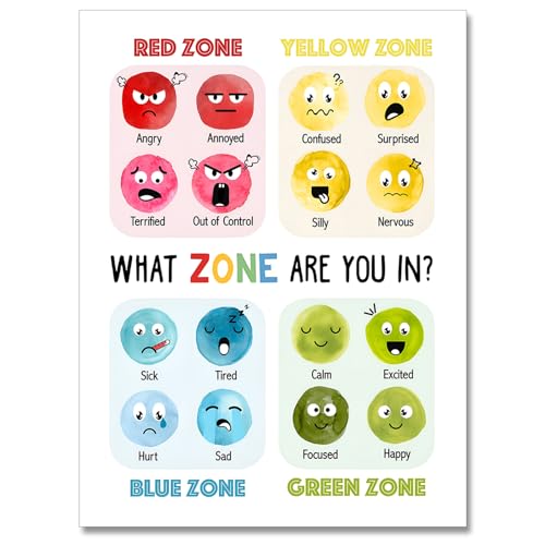 ARBOMG Children's emotional charts Mental health posters help students understand