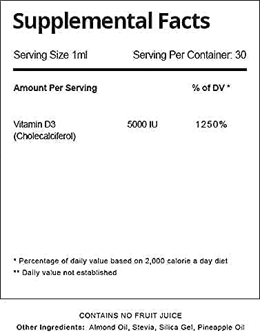 Nano Essential Wellness Bundle Combines 3 mavellous Health Promoting Products: Nano Glutathione, Nano Methyl B-12 & Nano Vitamin D3