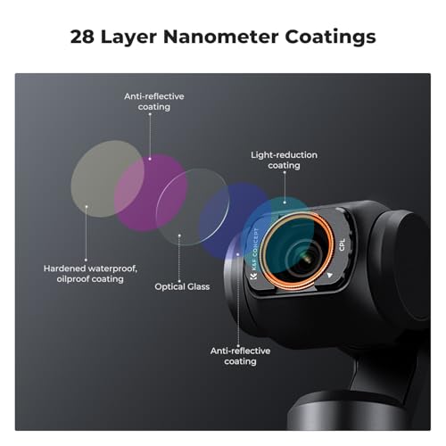 K&F CONCEPT FSD01 Magnetic Wide Angle Lens & Effect & ND & CPL Filter Set Compatible with Pocket 4/3, Xtra Muse, Wide-Angle Lens CPL Black Diffusion 1/4 ND2-32 Filters, HD Optical Glass/Multi-Coated