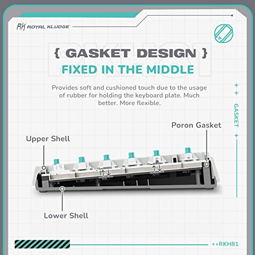 Rk Royal Kludge H81 Hot Swappable Mechanical Keyboard, Triple Mode 2.4Ghz/Bt5.1/Usb-C Knob Control Wireless Gaming Keyboard Gasket Mounted With Rgb Backlit Skycyan Switch, 75% Layout 81 Keys #TOP2