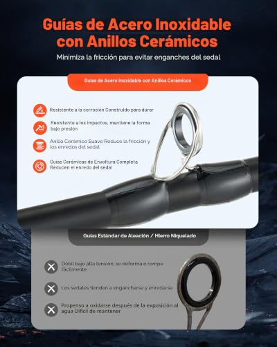 Combo de caña y carrete de pesca telescópica VEVOR con accesorios de spinning 6