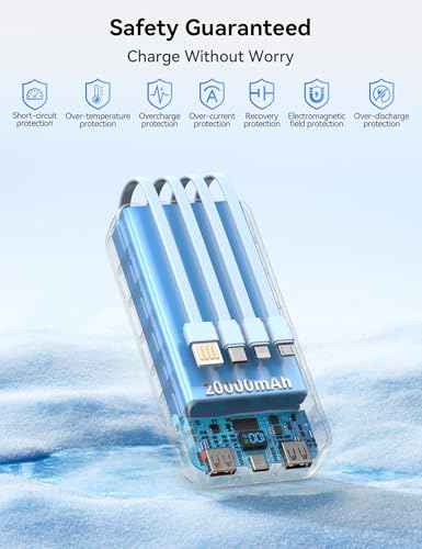 Nusyddy Portable Charger 20000mAh with 4 Built-in Cables & 6 Outputs Blue - image 8