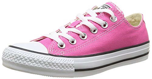 Converse Inc. 147141F