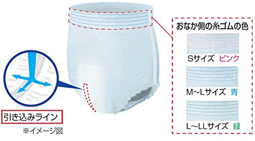 Amazon | 大王製紙 アテント Rケア うす型さらさらパンツ L～LLサイズ