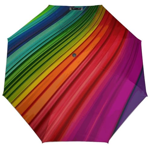 Parapluie compact Commuter 3 face au soleil et à la pluie fine en ville