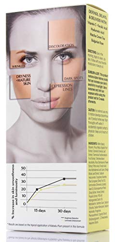 Reventin-Clinicals-Results-Vitamin-C-Serum-with-Bulgarian-Rose-Hyaluronic-Acid-Ferulic-Acid-14-Fl-Oz-Brightening-serum-with-Vitamin-C-for-Dark-Spots-Wrinkles-Expression-Lines-Rough-Skin Reventin Vitamin C Face Serum W/Ferulic Acid + Turmeric | Vitamin E + C Skin Care Beauty Serum For Reducing Look Of Uneven Skin Tone, Dark Spots, Wrinkles, Fine Lines, & Dull Skin, 1.6 Fl Oz