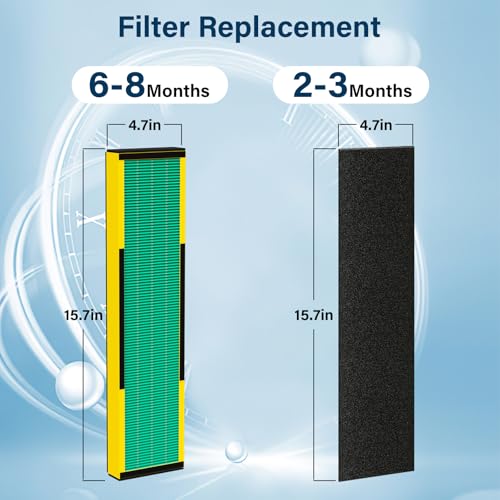 Image of 2 Pack FLT4825 Toxin Clear HEPA Filter B Replacement Fit for Germ Guardian Air Puri-fier AC4825 AC4300 AC4800 AC4900 AC4850, AC4825E Replacement Filter Fit for Germ Guardian Air Puri-fier Filter