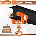 YATOINTO 1/2 Ton 1100LBS Dual Wheels Beam Trolley, 3