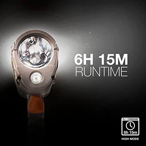 Energizer Led Portable Spotlight, Bright Spotlight Flashlight For Emergencies, Work Sites And Camping Gear, Flash Light With Aa Batteries Included, Pack Of 1 #TOP7