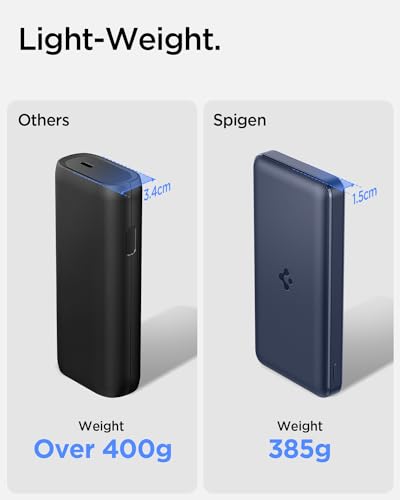 Image of Spigen ArcPack 20000mAh Power Bank, PD3.0, Fast Charging, 22.5W Max Output, 2 Type-C Ports, 1 USB-A Port- (ABS+PC, Navy Blue)