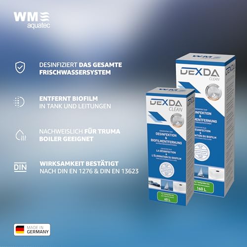 Hygiene-Trio HGT-120 | Wasserhygiene Komplett-Set für Tanks bis 160L | Reinigung, Entkalkung, Desinfektion & autom. Wasserkonservierung | für Caravan, Wohnmobil & Boot | Made in Germany