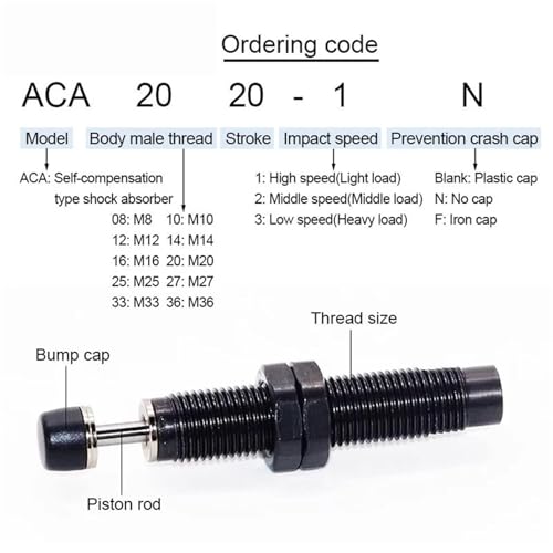 Amortisseur hydraulique ACA2020 pour stopper les chocs mécaniques
