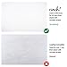 Cinch Magnetic Dry Erase Whiteboard for Kitchen Fridge with Stain Resistant Technology, 12x8 - Includes 4 Markers and Big Eraser with Magnets - White Board Organizer Planner Grocery List for Fridge