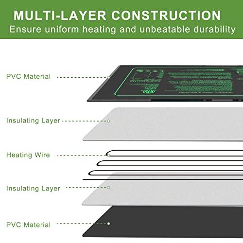 Seedling Heat Mat - Kokopro 2 Pack Durable Waterproof Heat Mat For Plants Warm Hydroponic Heating Pad For Indoor Home Gardening Seed Starter Met Standard 10" X 20.75" #TOP3