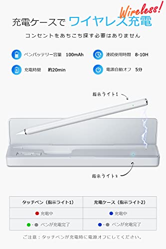 Rokomi 【2025新モデル ワイヤレス充電型】 タッチペン iPad専用ペン の商品画像 3