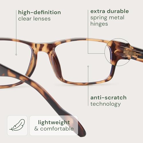 Image of Gaoye 5 pack Reading Glasses Men /Women, Eyeglasses, Blue Light Readers for Men /Women, Computer Eye Glasses, Cheaters, Bright Leopard + Clear, 2