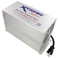 Algopix Similar Product 7 - Xtreme Heaters XXHEAT Medium 450W 110v