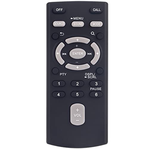 Télécommande WX-900BT pour piloter la musique en voiture Sony