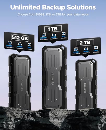 Esterno Portatile SSD 2 TB, USB 3.2 Gen 2x2 Unità a stato solido fino a 2000 MB/s, 20Gbps, Ideale per Editor all'Aperto - O20 - Hdd - Immagine 7