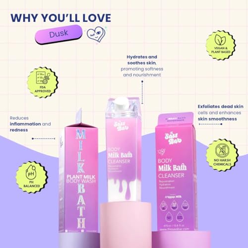 Image of Dusk Exfoliating Bodywash Cleanser for Men, 470ml | 2% LacticAcid, Centella Asiatica & 3 Vegan Milk | Paraben & SLS Free |Body Wash Shower Gel for Women | Prevents Dry, Rough, Bumpy Skin