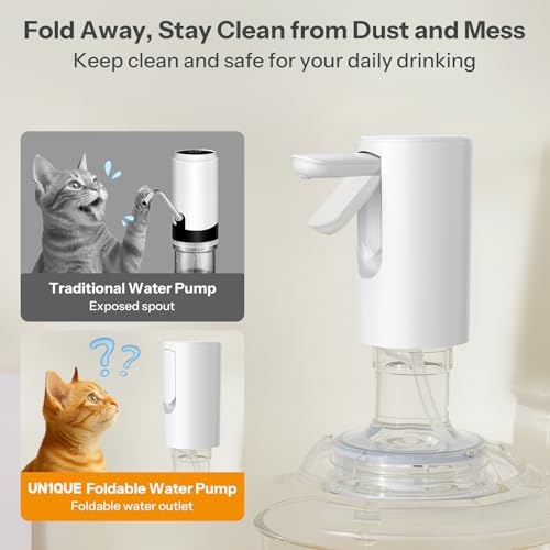 Image of UN1QUE Water Dispenser Pump for 20 Litre Bottle, Foldable Water Dispenser for Home, Type-C Rechargeable Water Pump with 1.35L /Min Fast Flow, Wireless Water Can Dispenser Home Office Outdoor