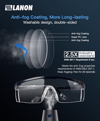 LANON Anti-Fog Safety Goggles with Ajustable Temples, 2.5 Times ANSI Z87.1 Double-sided Antifog, Side Protection, High Transmission, Lightweight & Comfortable Safety Glasses.