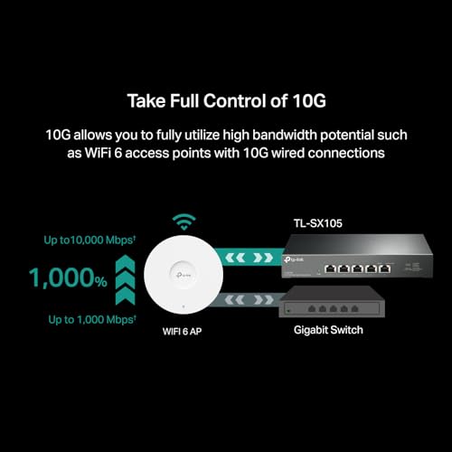 Image of TP-Link TL-SX105, 5 Port 10G /Multi-Gig Unmanaged Ethernet Switch, 5 Port, 10G (Pack of 10)