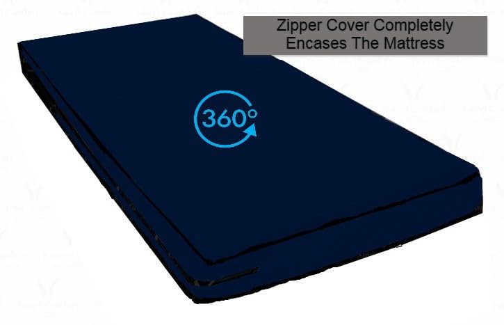 Image of 100% Waterproof Mattress Cover /Protector with Zipper Chain for Double Bed (Set of 2 Pieces) II All Around Protection with 360 Encasing (36 inch*72 inch*5 inch, Blue)