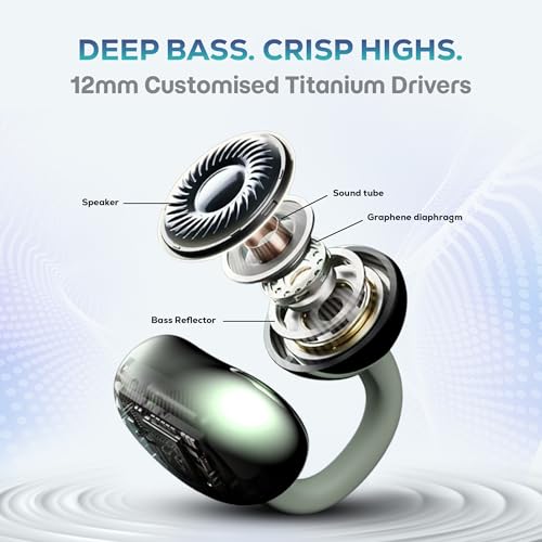 Image of truke TruClips Wireless Open Ear Buds with 55H Battery, 12mm Custom Drivers, Spatial Audio, Premium Leather Dual Form Design, Low Latency, Quad Mic ENC, Ambient Awareness, IPX5 - MintMist