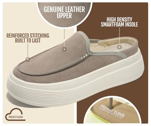 Image of Project Cloud Platform Loafers for Women - Womens Clogs & Mules Sneakers