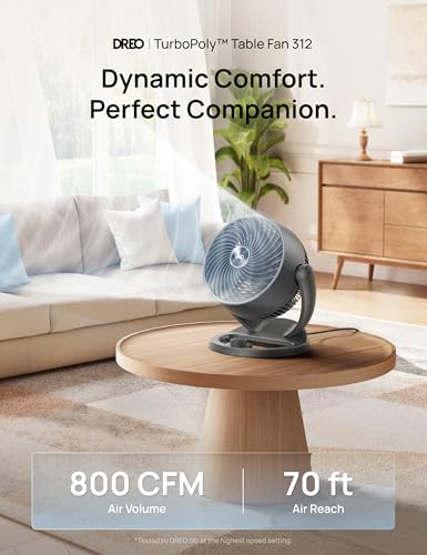 Image of DREO Desk Fan, 12-Inch Air Circulator Fan for Bedroom, 70ft Powerful Airflow, 120 Tilt Adjustment, 25dB Ultra-Quiet, 3 Speeds Small Table Fan for Whole Room, Home, Office