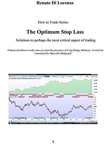 The Optimum Stop Loss: Solutions to perhaps the most critical aspect of trading (How to Trade Series The Optimum Stop Loss: Solutions to perhaps the most critical aspect of trading (How to Trade Series
