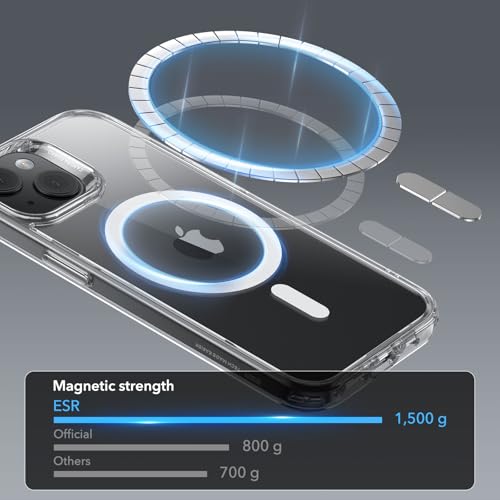 ESR for iPhone 15 Plus Case Set, 1 Tempered-Glass Screen Protector, 1 Set of Lens Protectors, Military-Grade Protection, Yellowing and Scratch Resistant MagSafe Phone Case, Classic Series, Clear - image 2