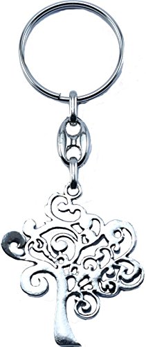 Artigianato Celtico - Portachiavi Albero della Vita – Yggdrasil - Ethnos Artigianato Celtico - Portachiavi Albero della Vita – Yggdrasil - Ethnos